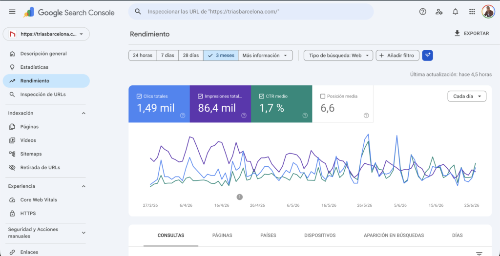 google search console