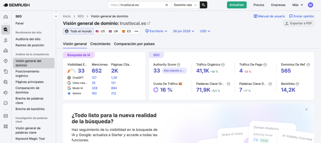 semrush